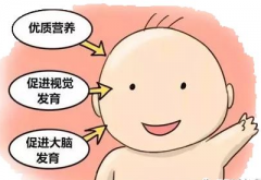 青青草成人在线廠家分析乳汁分析儀檢測的意義到底有沒有必要檢測