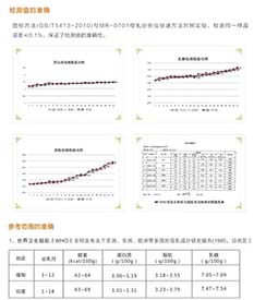 全自動超聲波青青草成人在线廠家--山東青青草视频污免费下载GK-9000